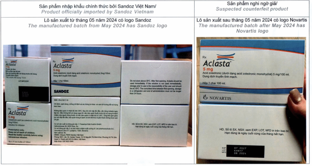 Bộ Y tế cảnh báo thuốc Aclasta điều trị loãng xương nghi giả mạo: Không sử dụng lô hàng sản xuất sau tháng 5/2024 có logo Novartis